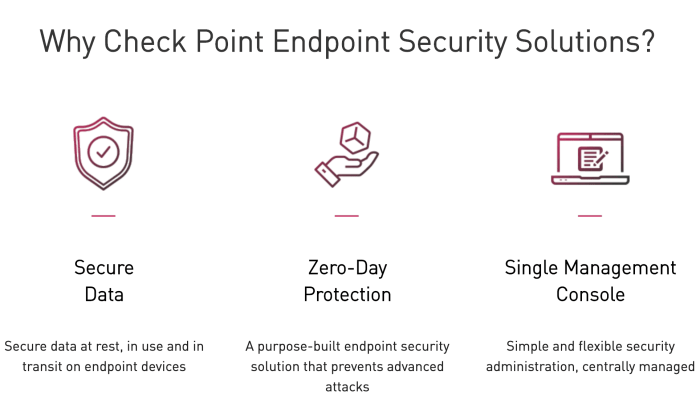 Compare endpoint protection software - lalapafoto