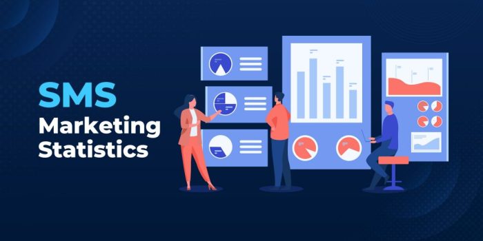 41 SMS Marketing Statistics, Trends, and Insights [Updated for 2024]